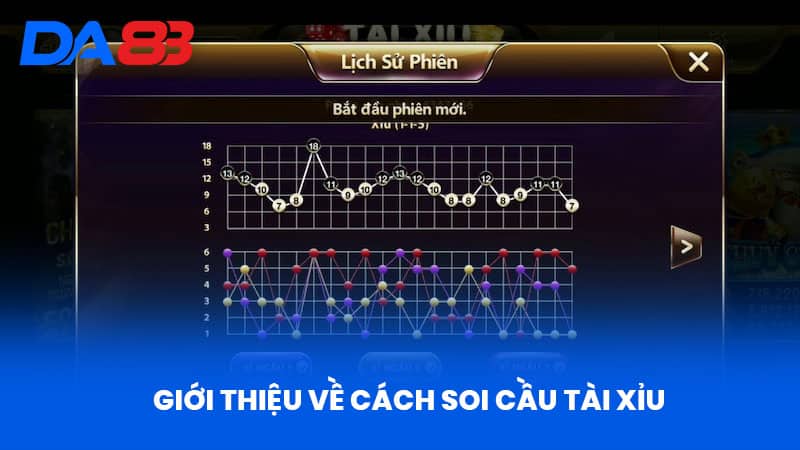 Cách Soi Cầu Tài Xỉu Tại DA88- Hướng Dẫn Hiệu Quả Nhất 2 Giới thiệu về Cách Soi Cầu Tài Xỉu