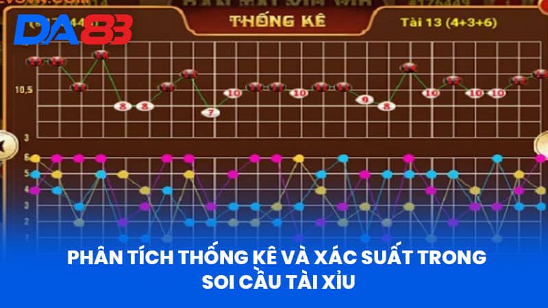 Cách Soi Cầu Tài Xỉu Tại DA88- Hướng Dẫn Hiệu Quả Nhất 3 Phân Tích Thống Kê và Xác Suất trong Soi Cầu Tài Xỉu