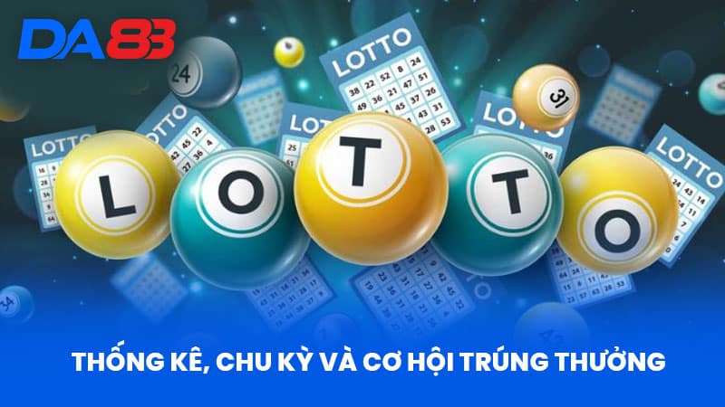Xổ Số Tiền Giang - Dự Đoán Từ DA88 Chính Xác Và Tin Cậy 4 Thống Kê, Chu Kỳ và Cơ Hội Trúng Thưởng